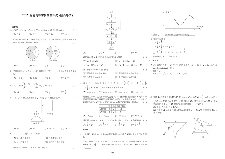 原卷第1页